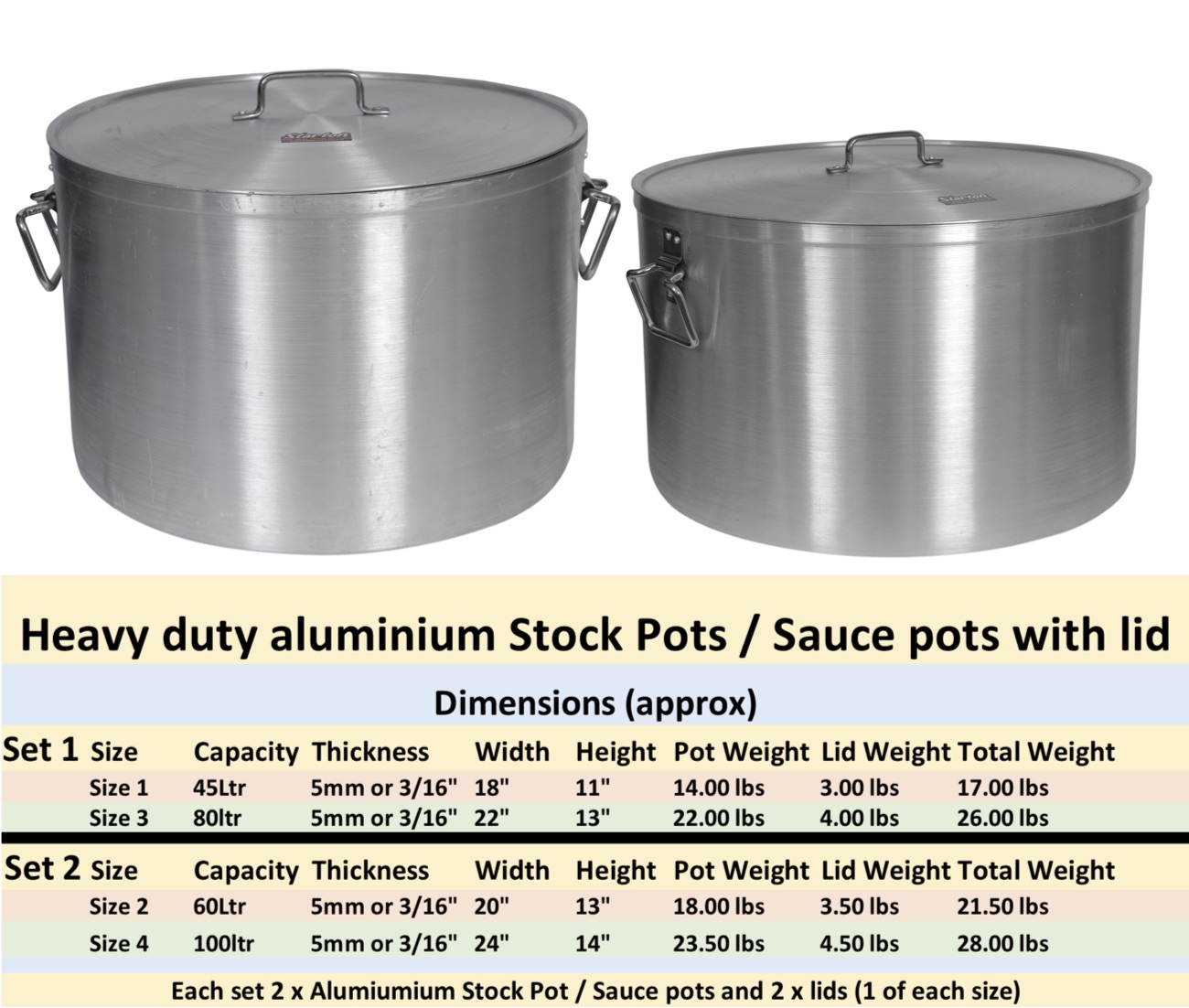 Large Aluminium Stock Pots / Sauce Pots / Patila w/ Lids (Pack of 2
